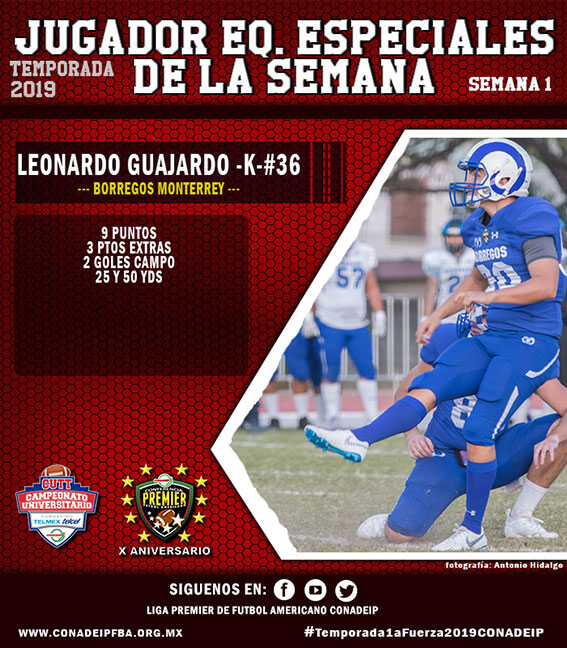 (36) Leonardo Guajardo Villarreal (K) Borregos Monterrey