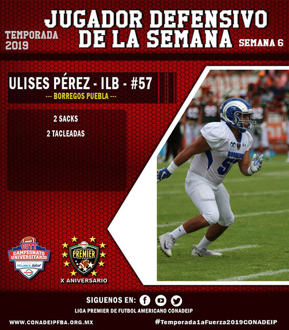 (57) Ulises Isaac Pérez Silva (ILB) Borregos Puebla