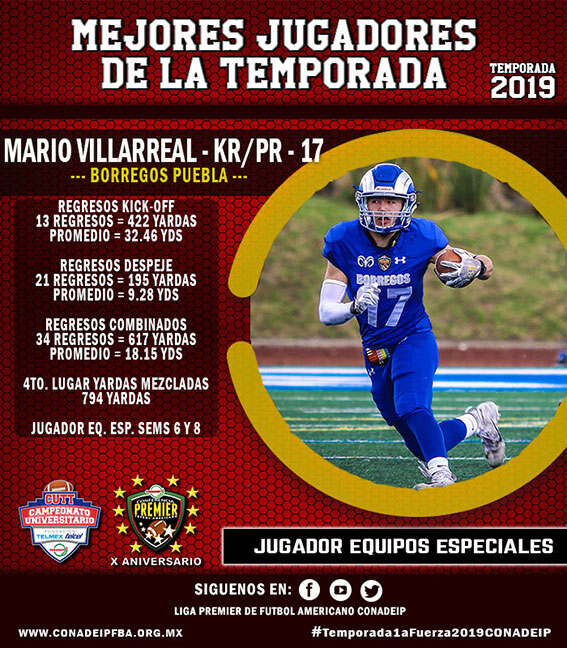 Mario Villarreal #17 Borregos Puebla Jugador Equipos Especiales