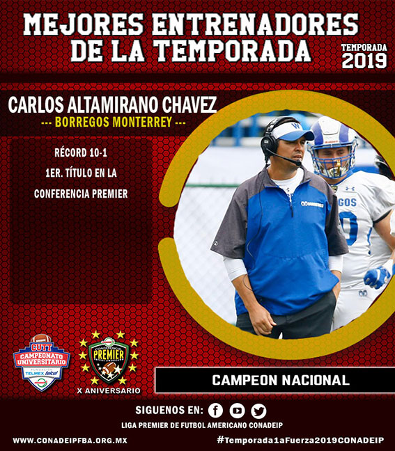 HC Carlos Altamirano Borregos Monterrey Entrenador