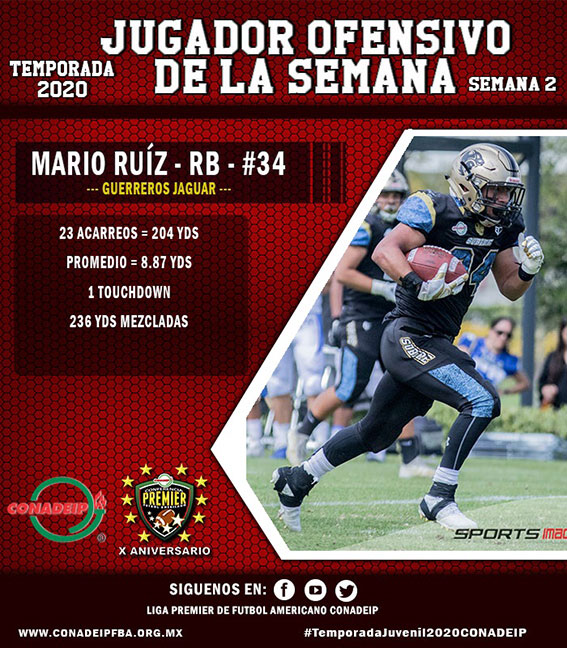 (34) Mario Iván Ruíz Valerio (RB) Guerreros Jaguar Col. SuBiré