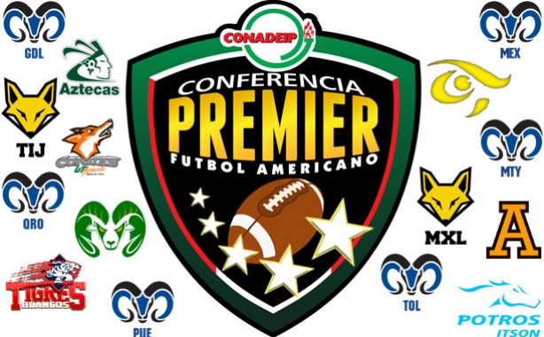 Novena Semana Temporada 2016 Conferencia Premier