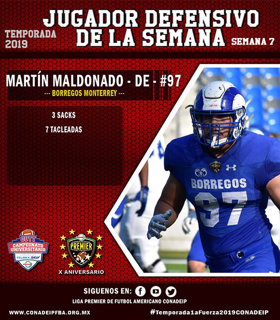 (97) Martín Maldonado Cervantes (DE) Borregos Monterrey