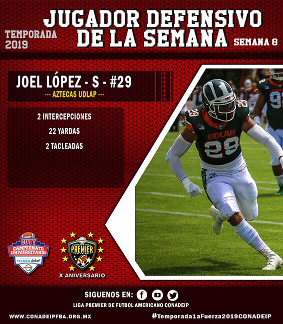 (29) Joel Andrés López Reed (S) Aztecas UDLAP