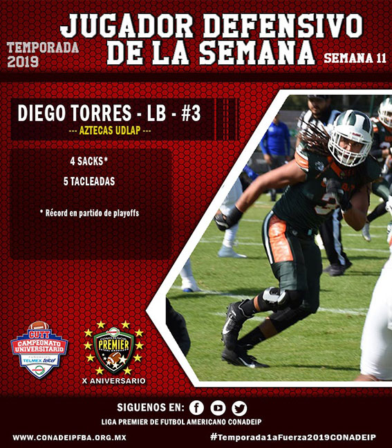 (3) Diego Torres Moreno (LB) Aztecas UDLAP