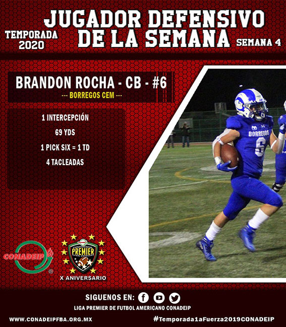 (6) Brandon Omar Rocha Cabrera (CB) Borregos Edo. México